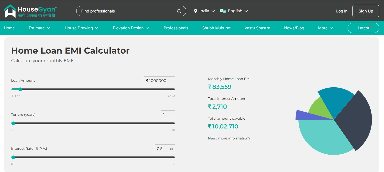 Home Loan EMI Calculator