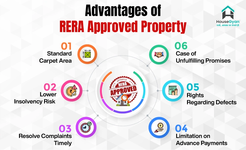 advantages-of-rera-approved-properties